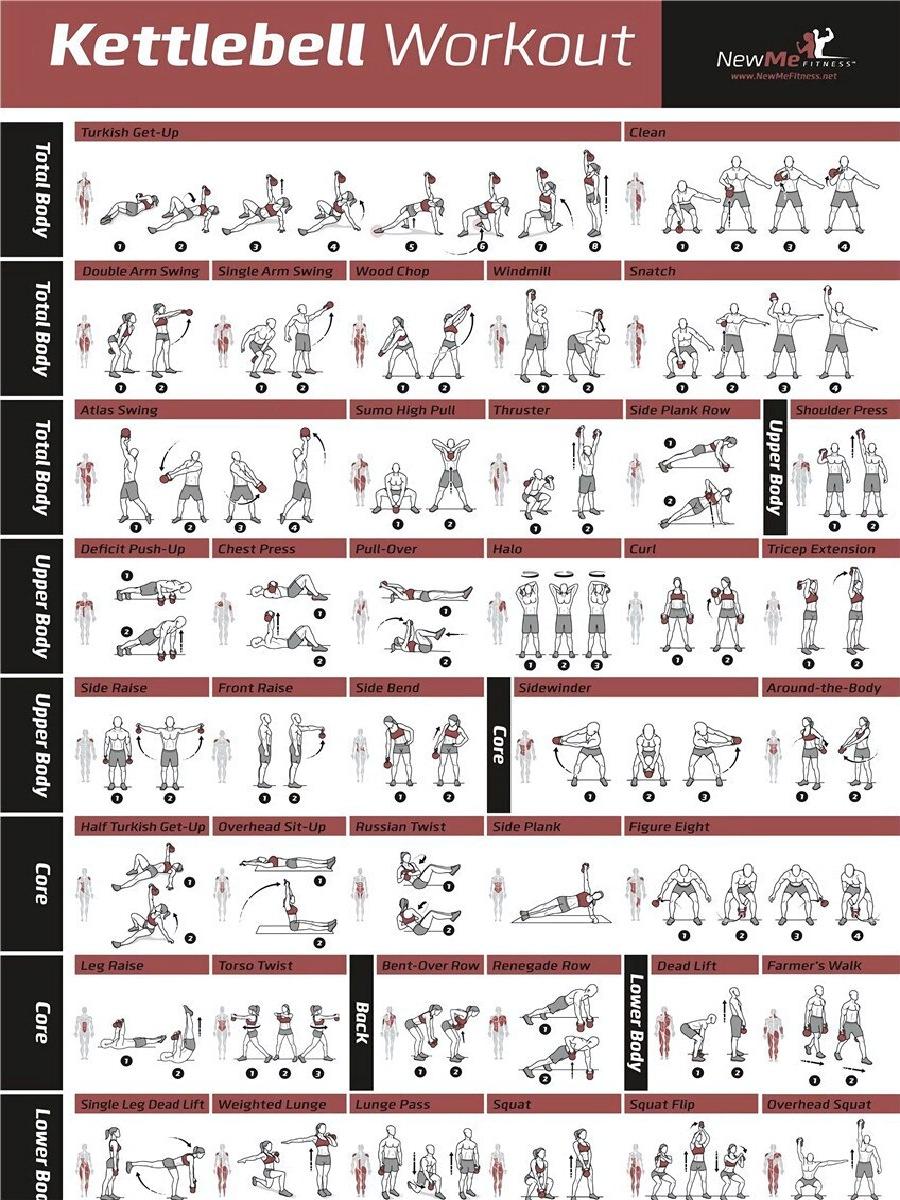 Fitness Workout Poster with Du - Badminton Poster 评论和价格